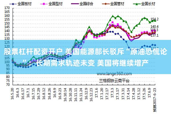 股票杠杆配资开户 美国能源部长驳斥“原油恐慌论”：长期需求轨迹未变 美国将继续增产