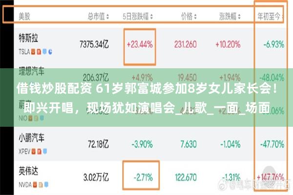借钱炒股配资 61岁郭富城参加8岁女儿家长会！即兴开唱，现场犹如演唱会_儿歌_一面_场面