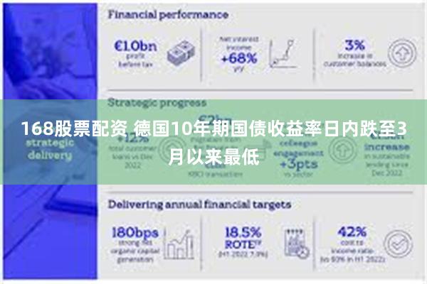168股票配资 德国10年期国债收益率日内跌至3月以来最低