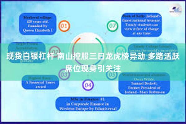 现货白银杠杆 南山控股三日龙虎榜异动 多路活跃席位现身引关注